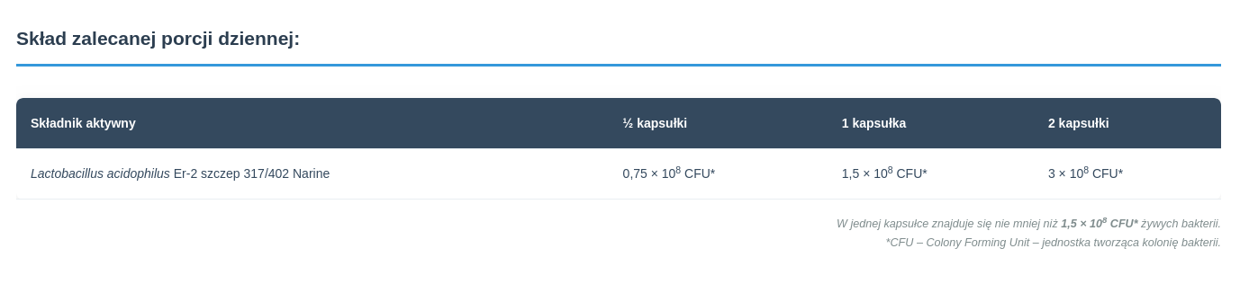 Narum Baby 30kaps. probiotyki dla dzieci