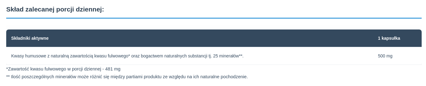 Fulvo Forte 60kaps. Narum